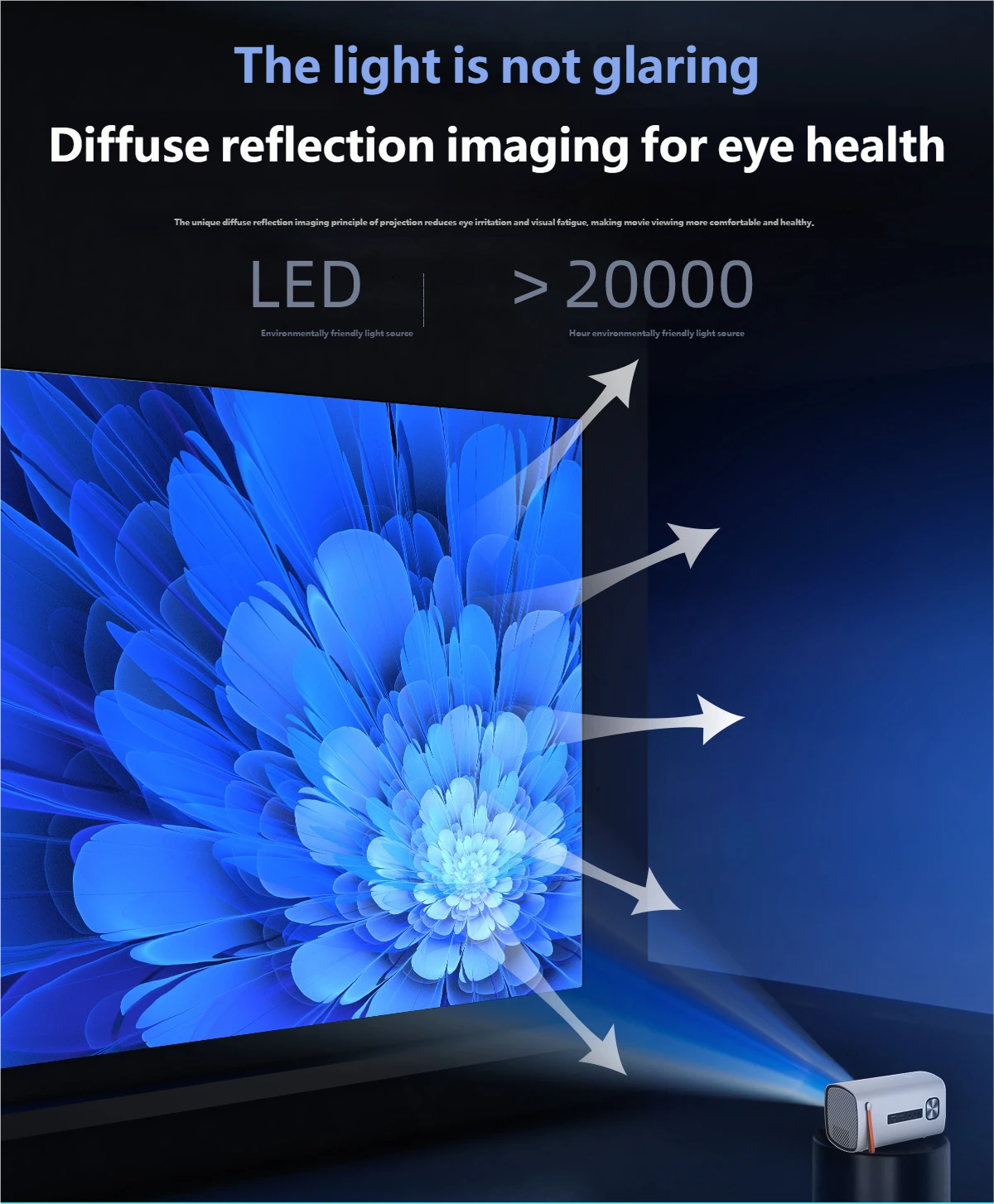 Projector Portable Mini White