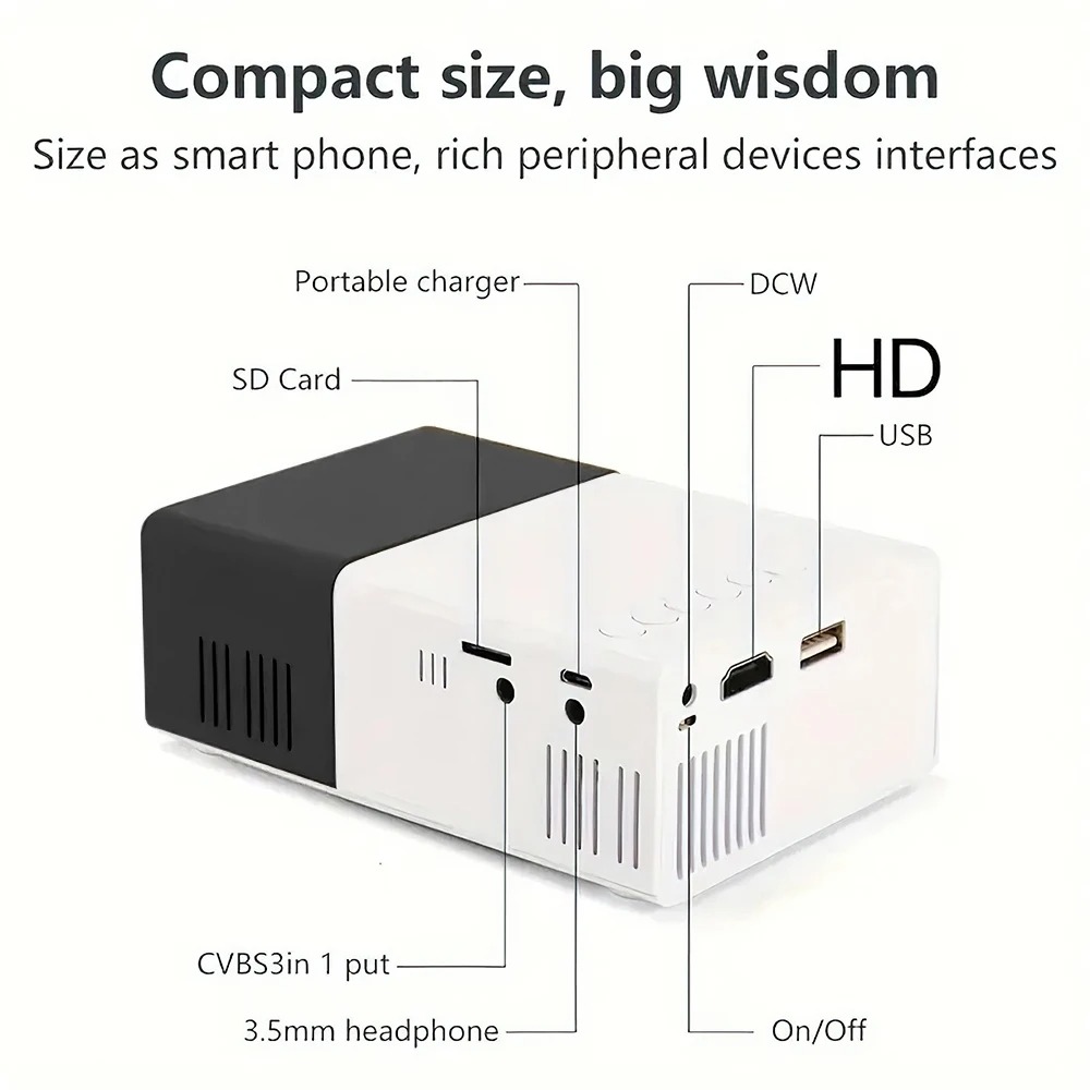 Mobile Phone Projector 1080p HD
