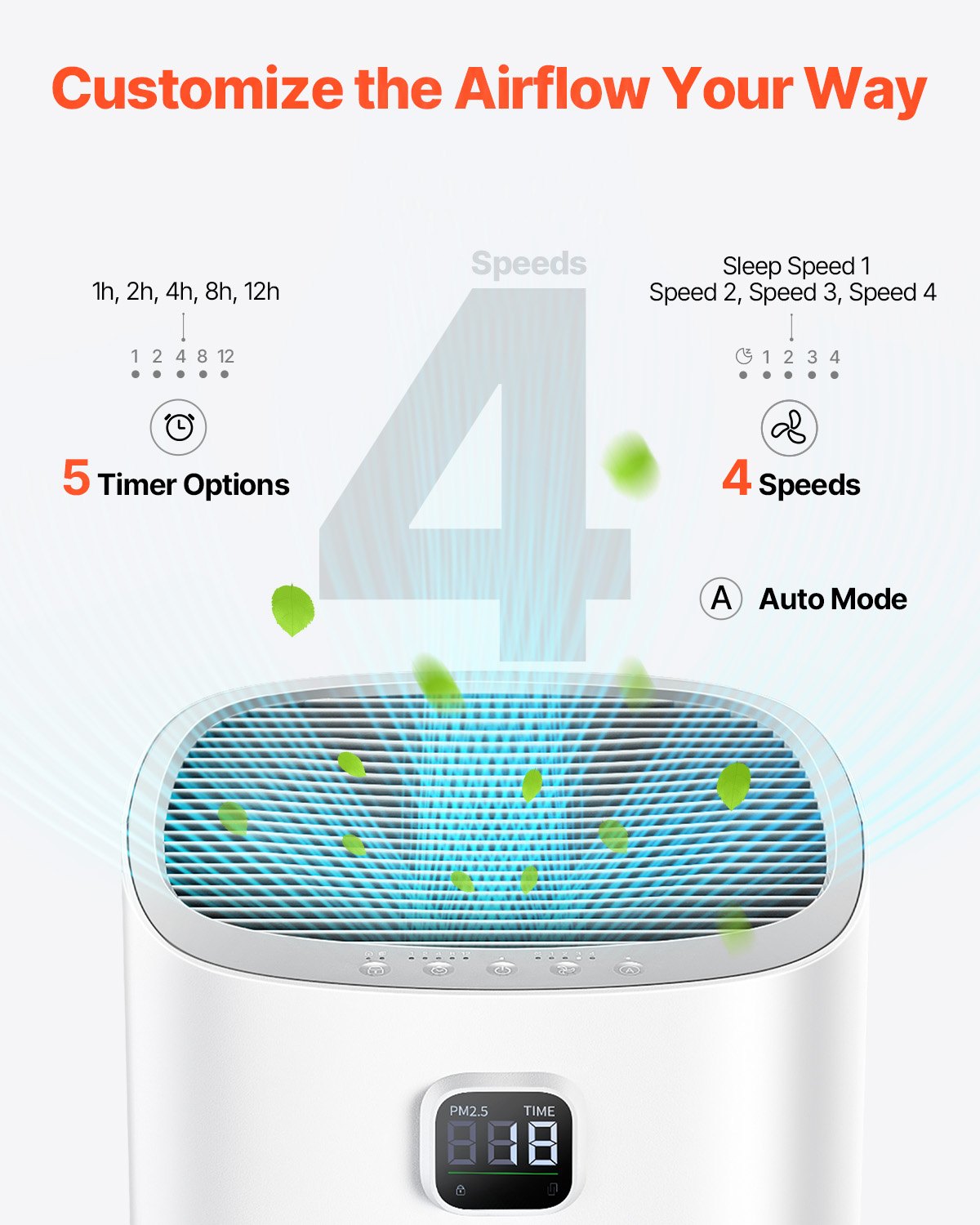 Air Purifier H13 HEPA