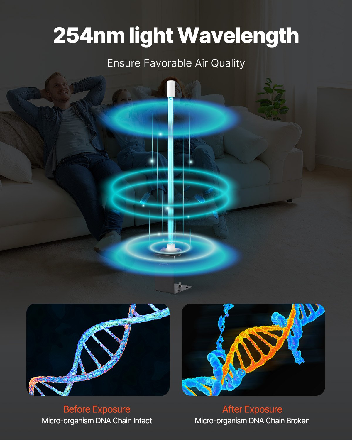 HVAC Air Purifier UV