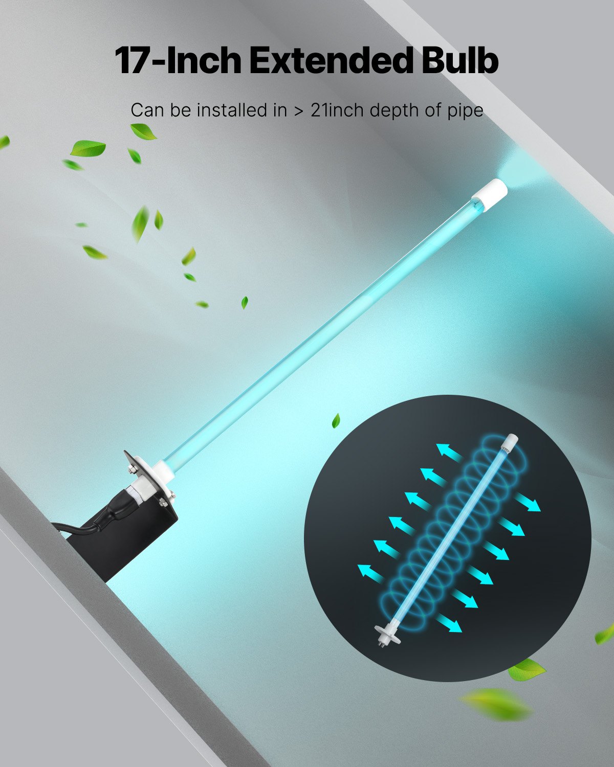 HVAC Air Purifier UV