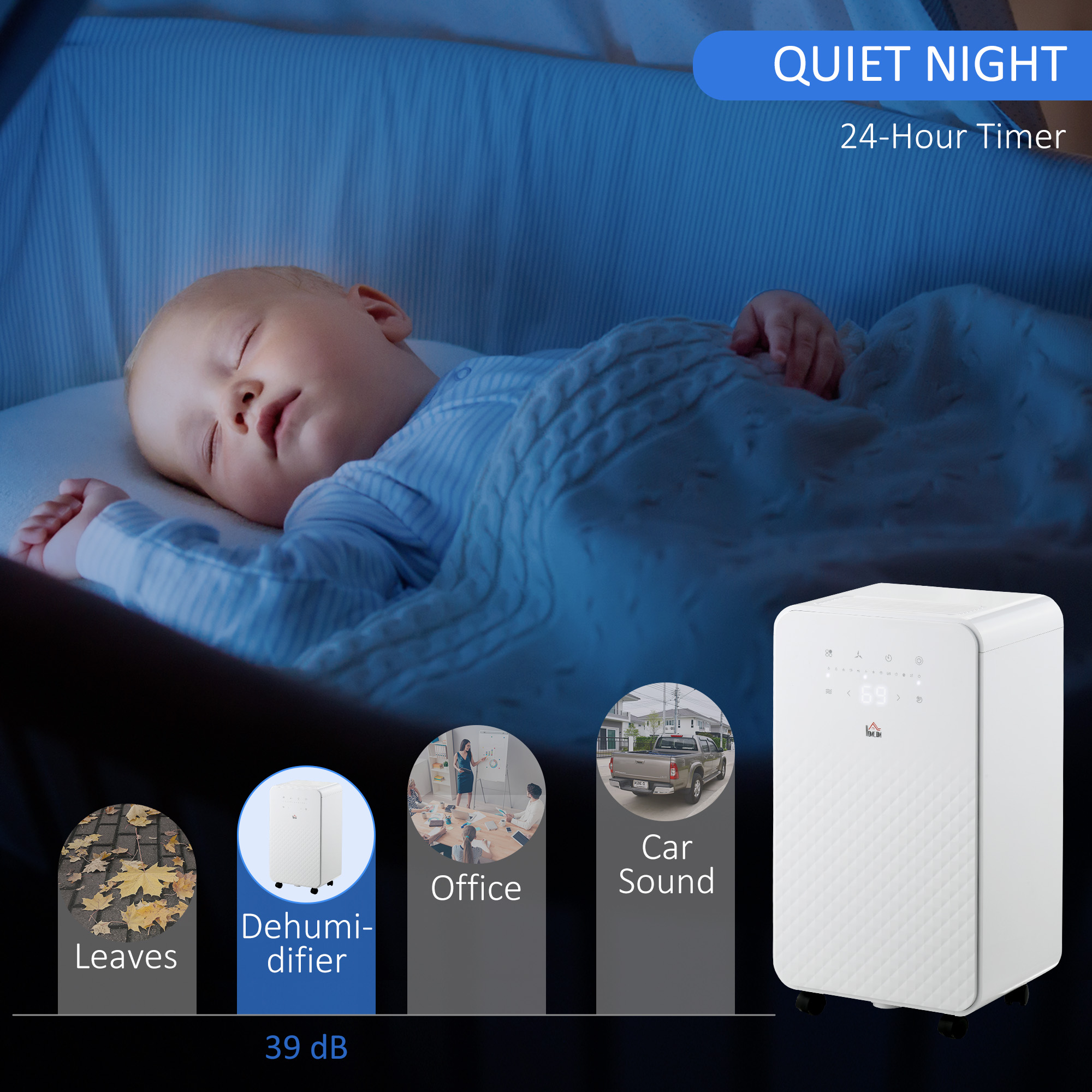 Portable Dehumidifier With Air Purifier