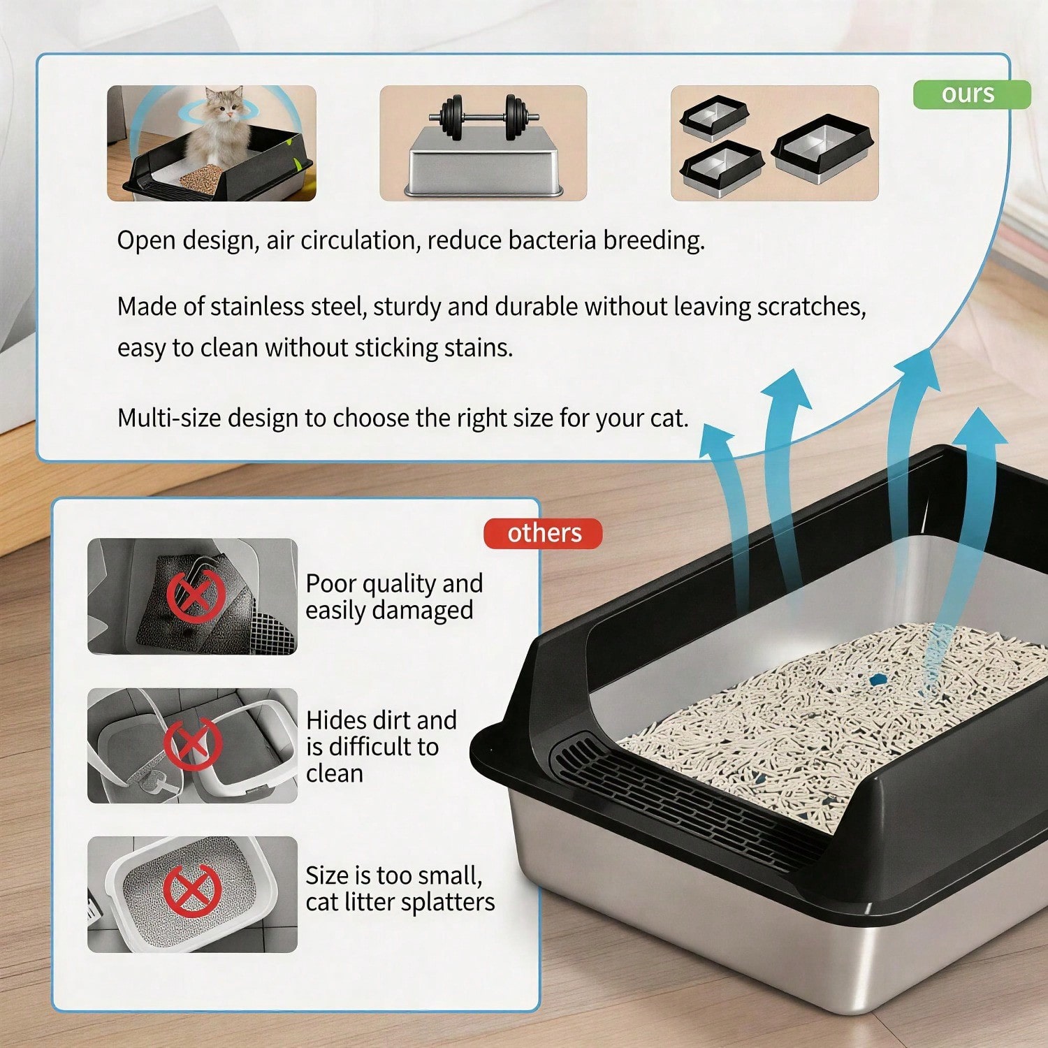 Stainless Steel Cat Litter Box