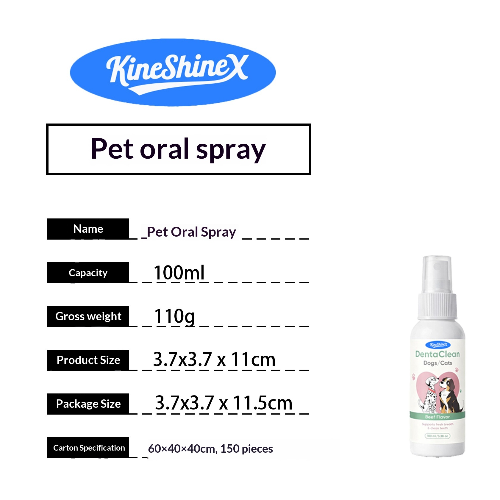 Plant-based Oral Spray For Pets