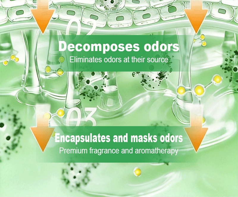 Deodorizing Antibacterial Odor Decomposing Pet Deodorizer