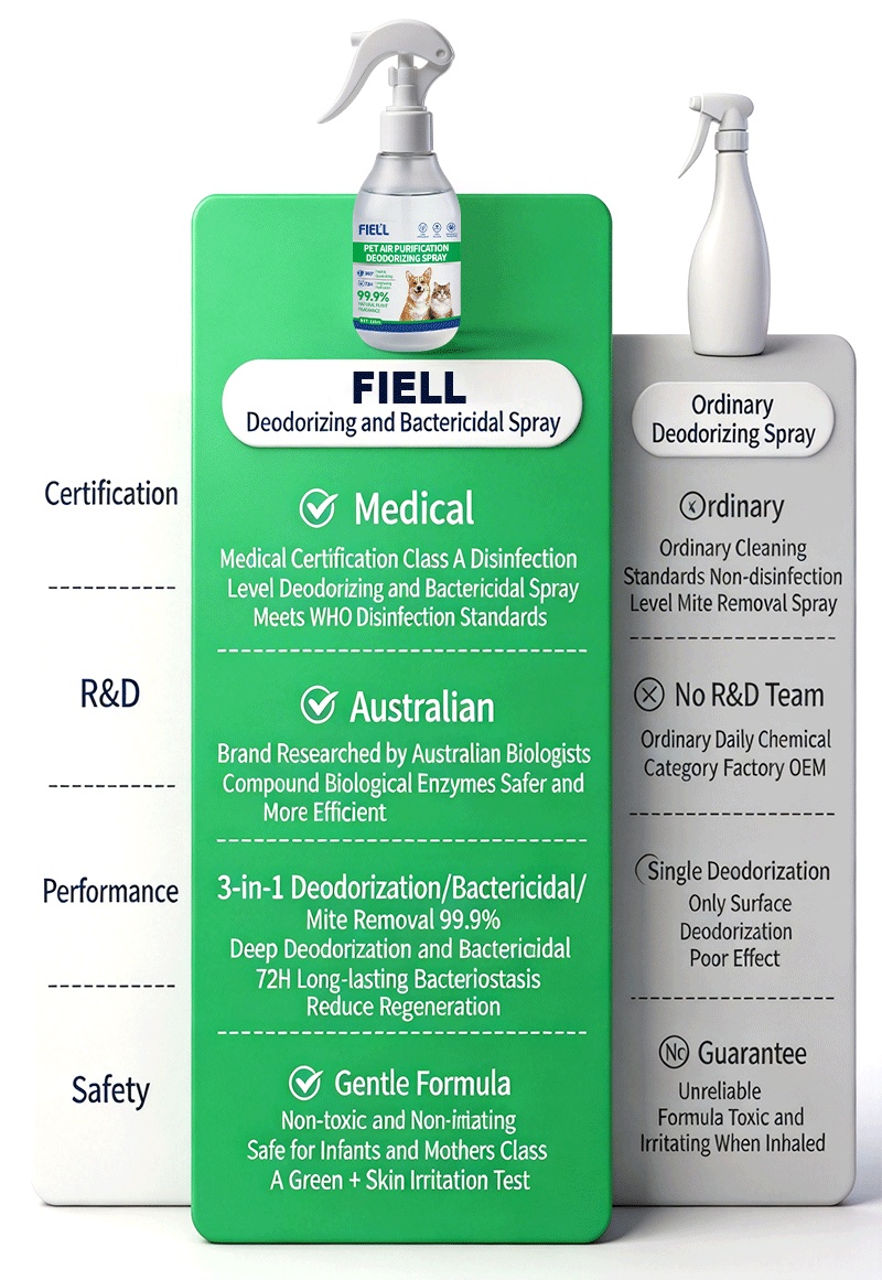 Deodorizing Antibacterial Odor Decomposing Pet Deodorizer