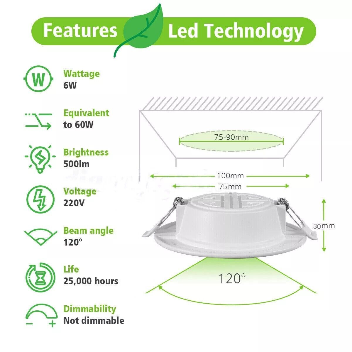Ultra Slim LED Ceiling Downlights