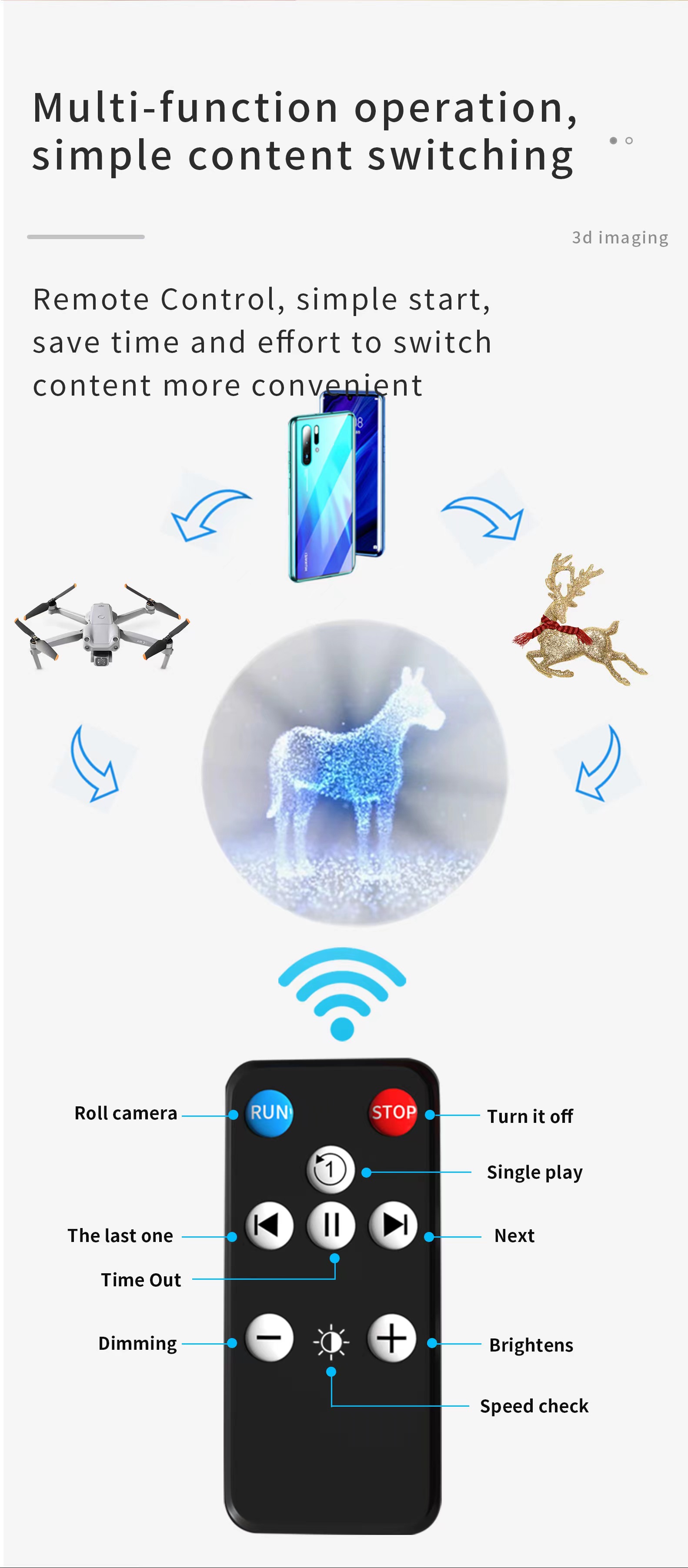 3D Hologram Fan Projector