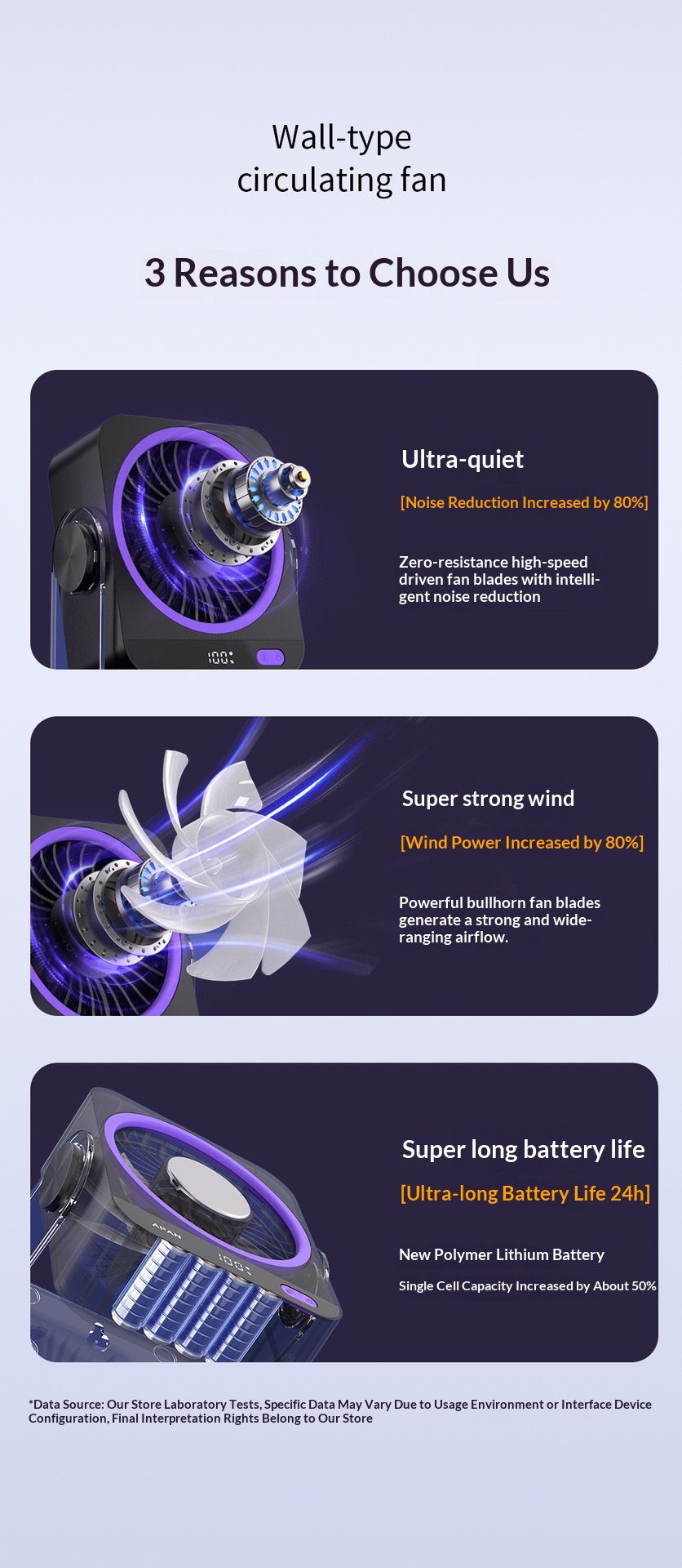USB Mini Fan