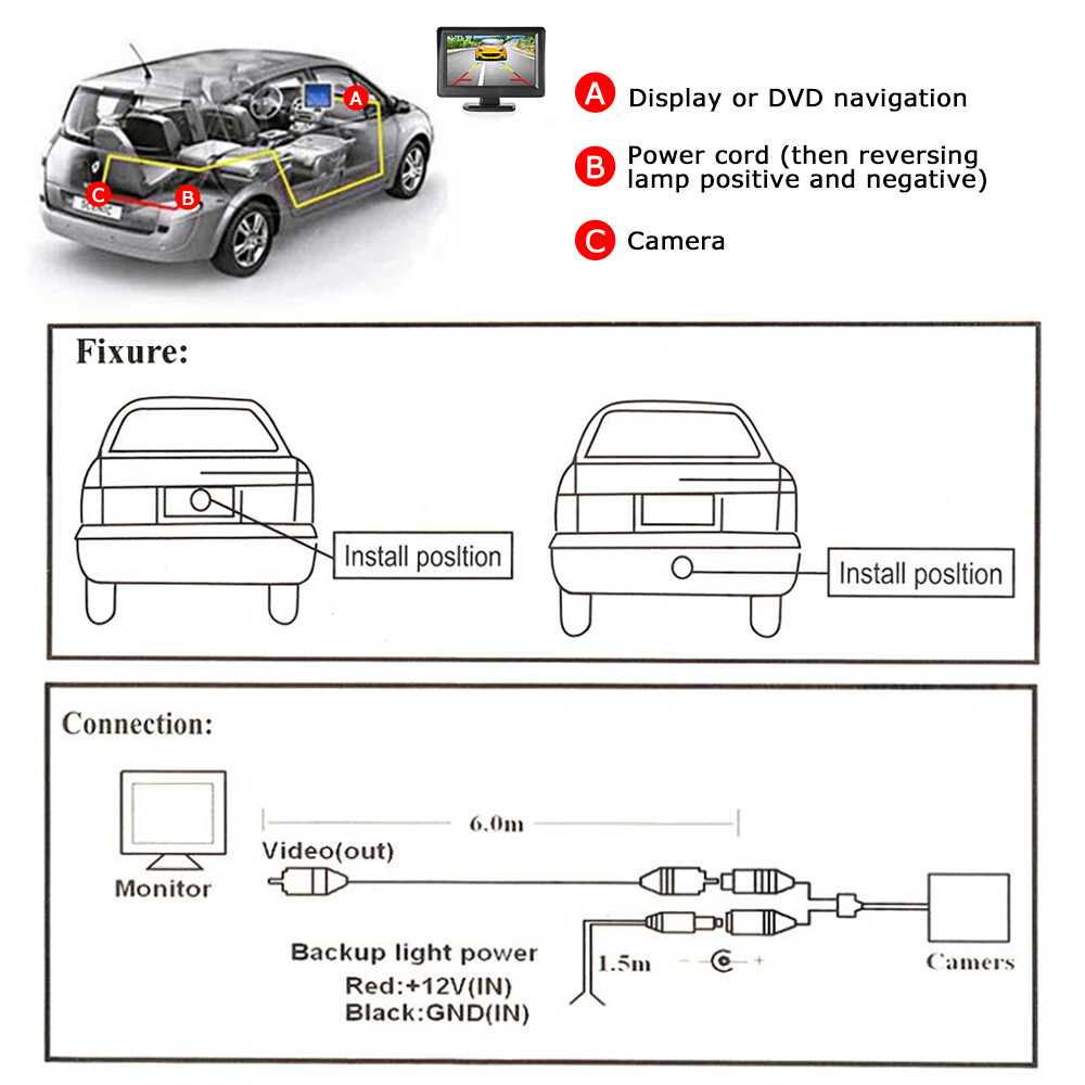 Waterproof Car Reverse Camera