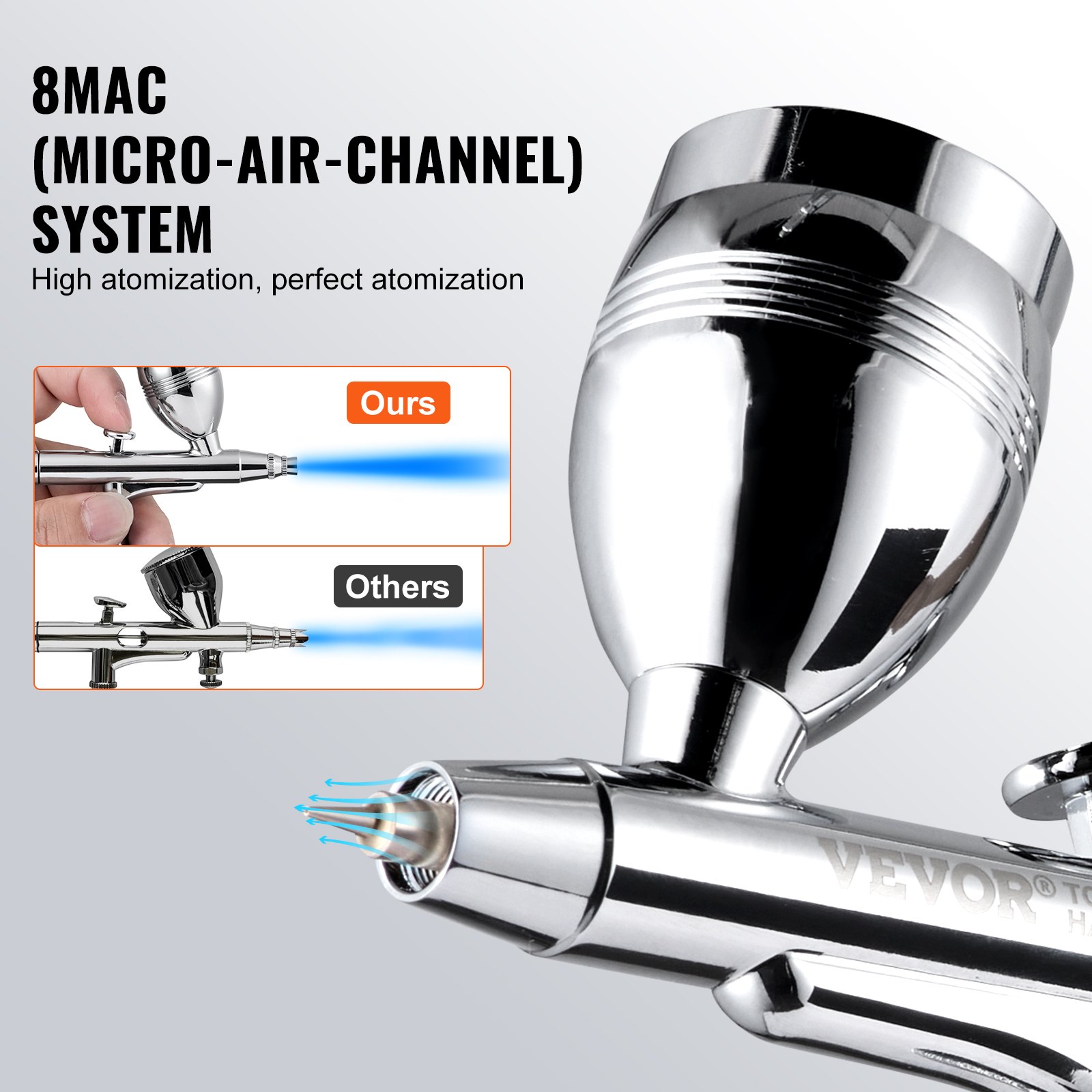 VEVOR Airbrush Gun Dual Action