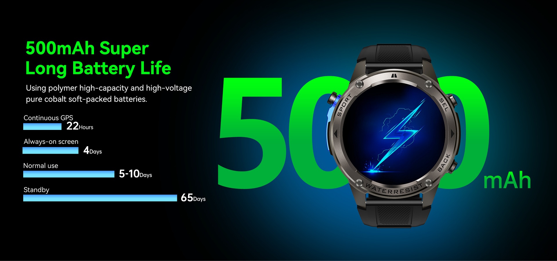 Smartwatch GPS Bluetooth