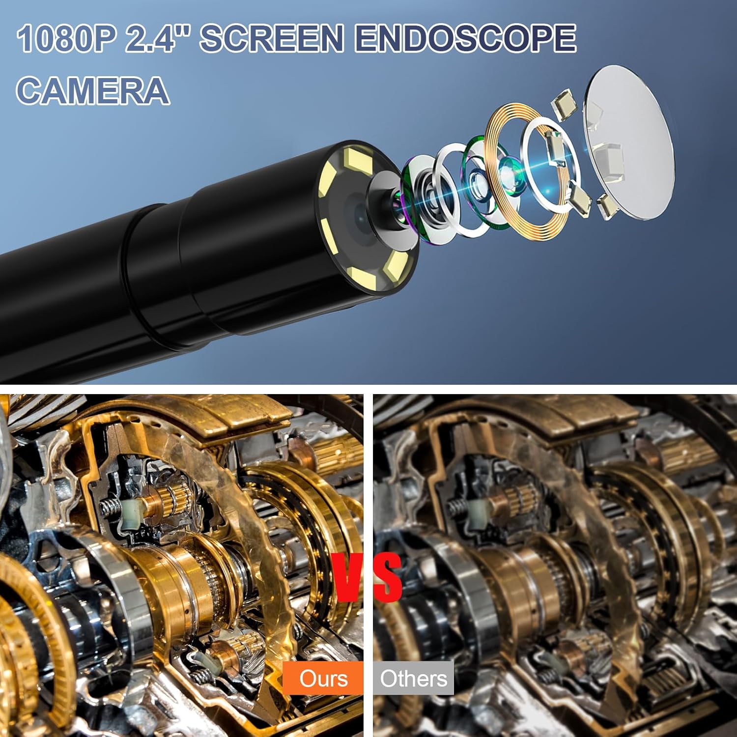 HD Dual-Lens Waterproof Endoscope