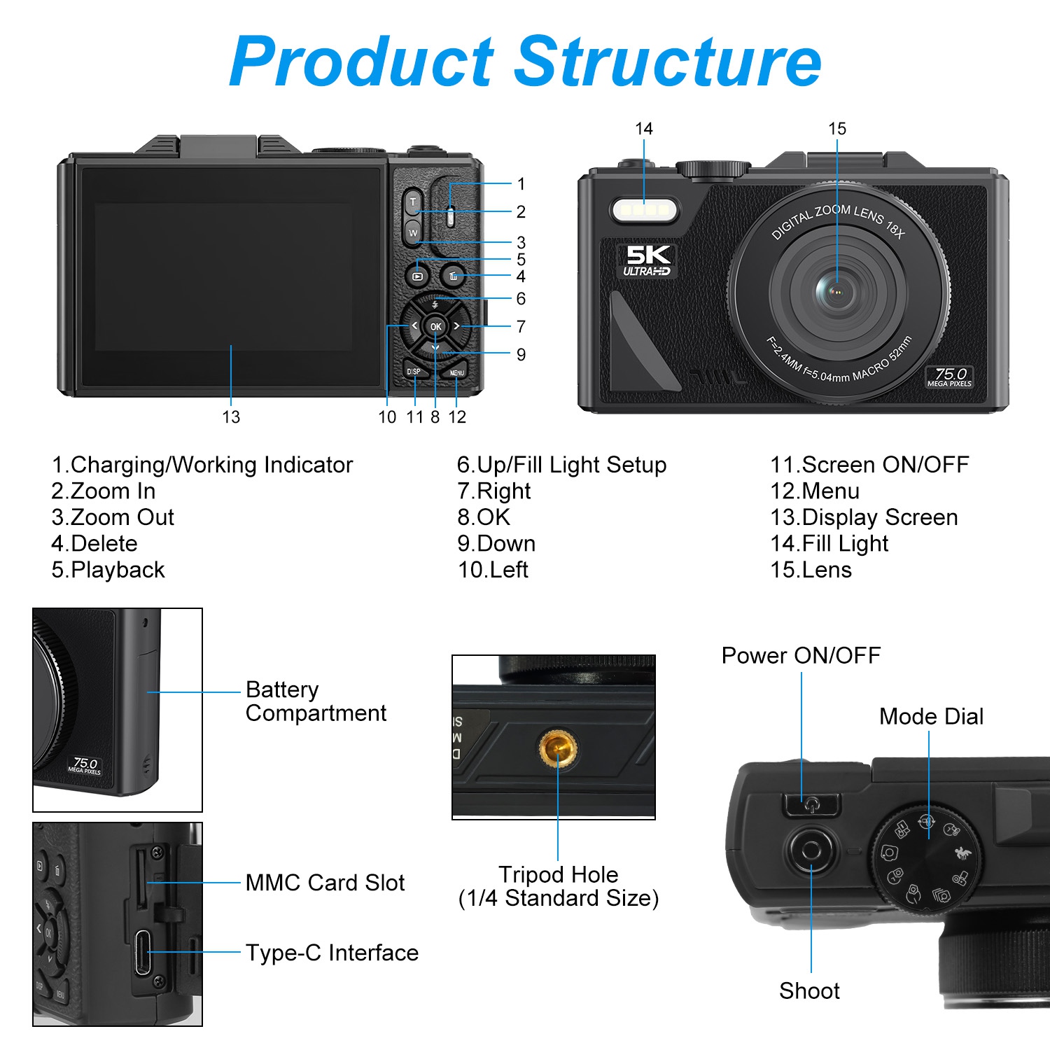 Digital Camera 5K WiFi