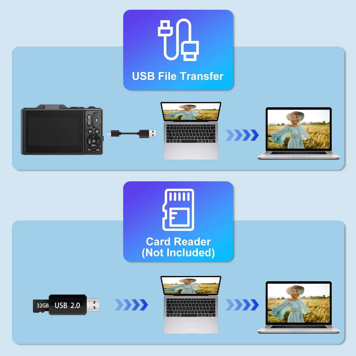 Digital Camera 5K WiFi