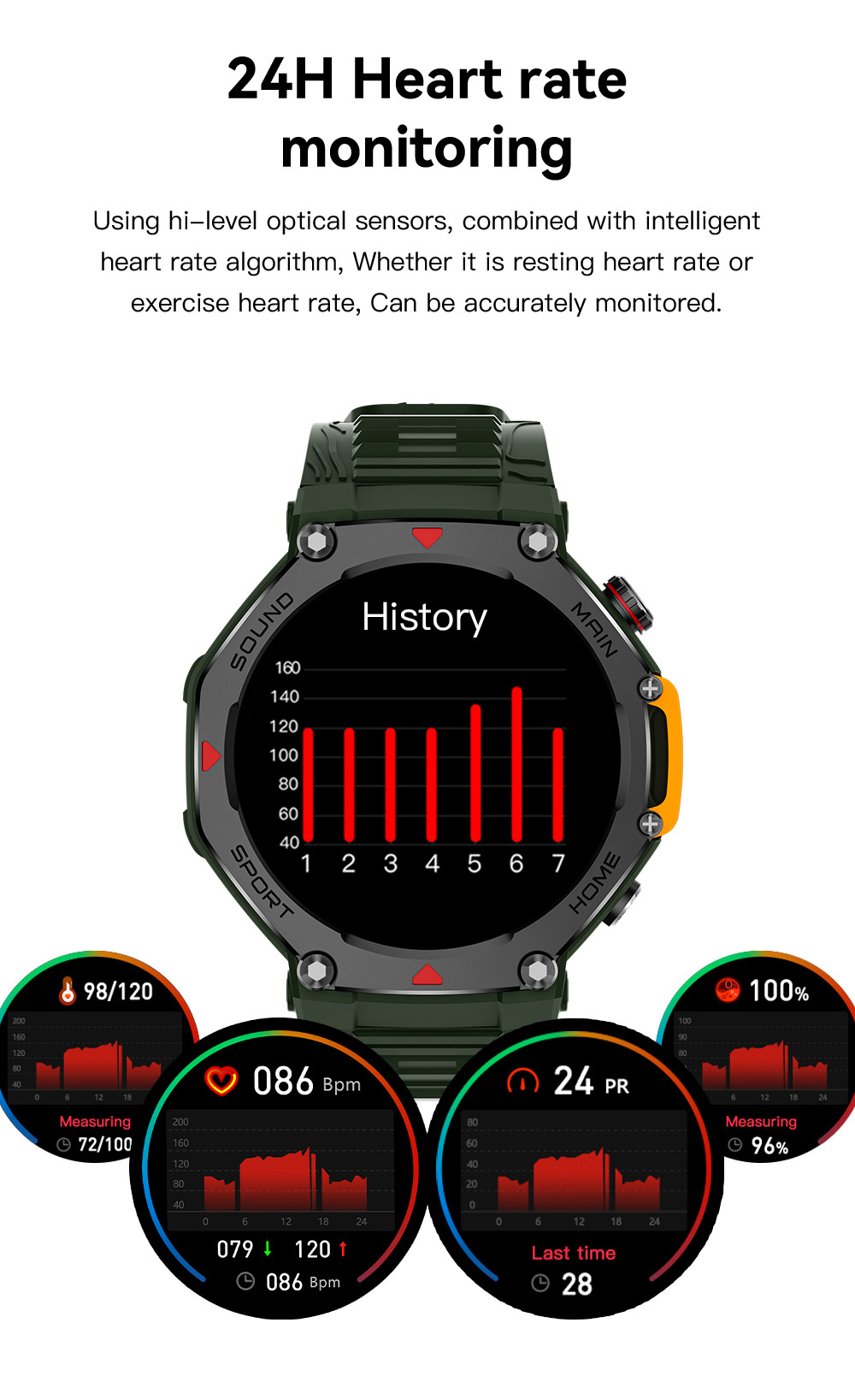 Water-Resistant Smartwatch