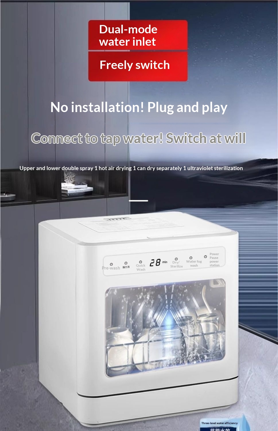 Compact Dishwasher