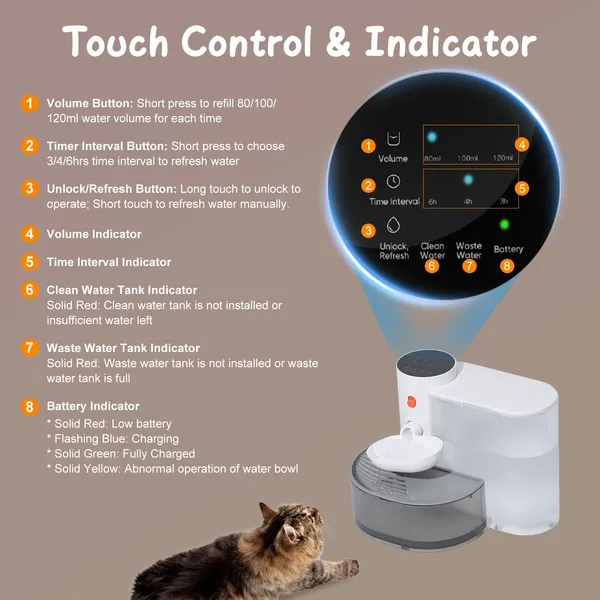Smart Pet Water Fountain Automatic