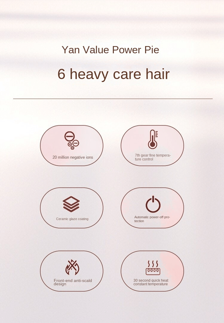 Ceramic Hair Straightener LCD Display