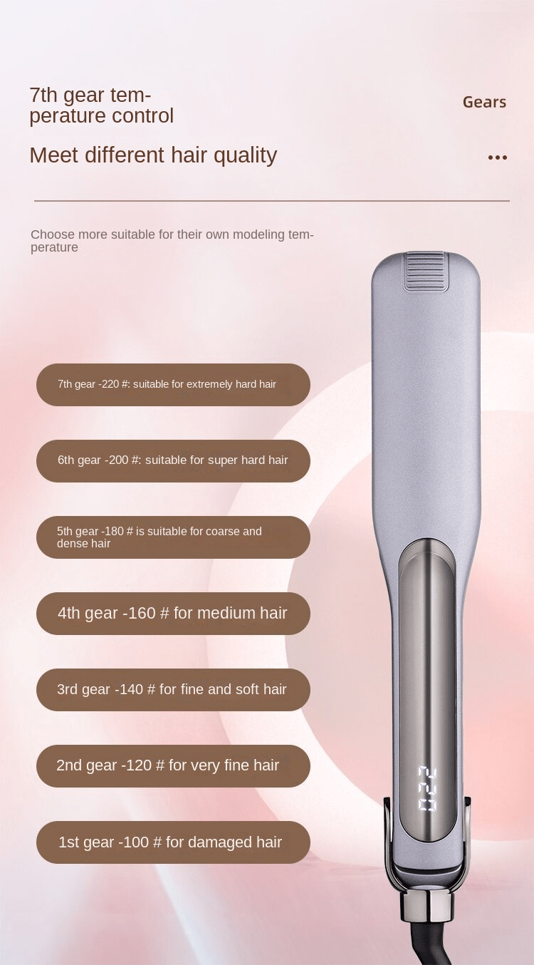Ceramic Hair Straightener LCD Display