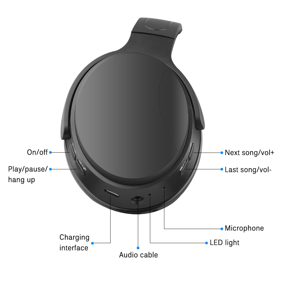 Wireless Headset Noise Cancelling Folding