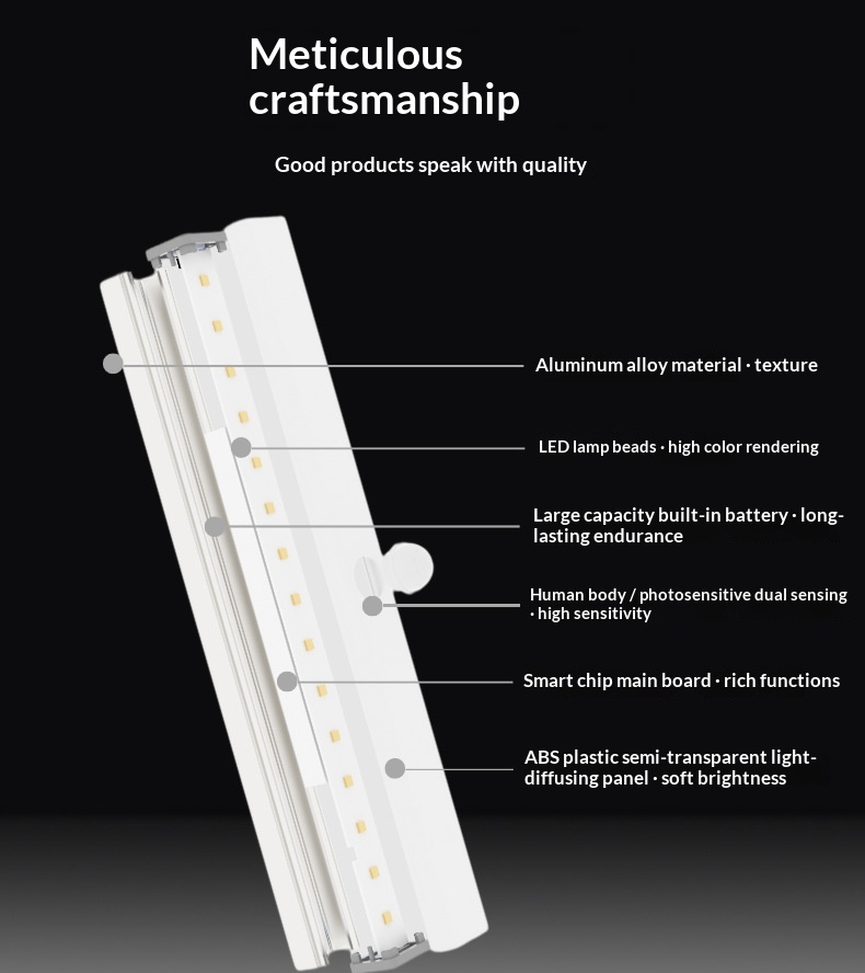 Magnetic Cabinet Light