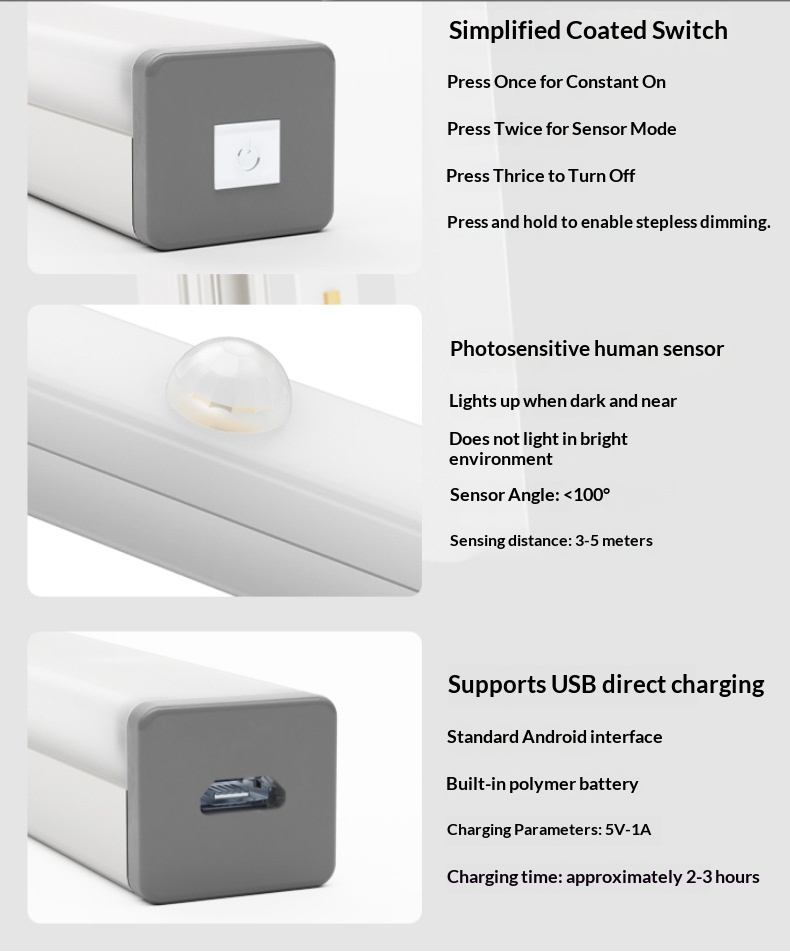 Magnetic Cabinet Light