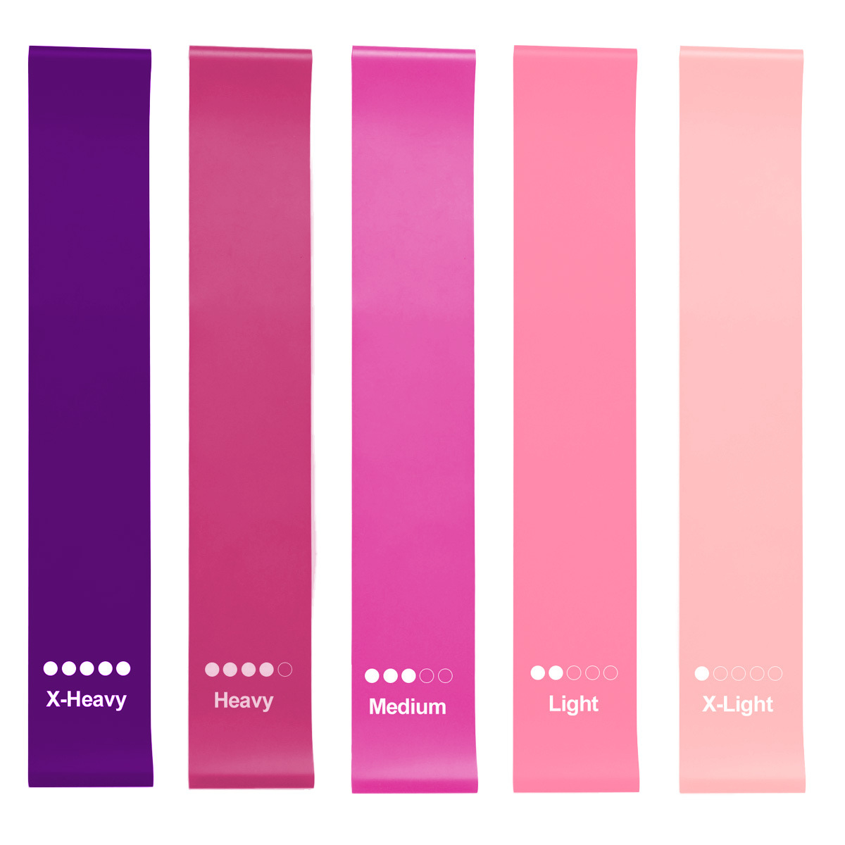 Resistance Bands Loop Set
