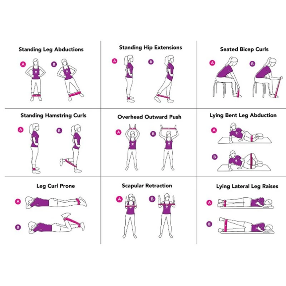 Resistance Bands Loop Set