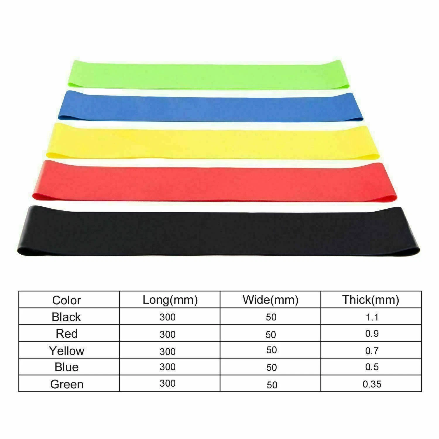 Resistance Bands, 5pcs Loop Set