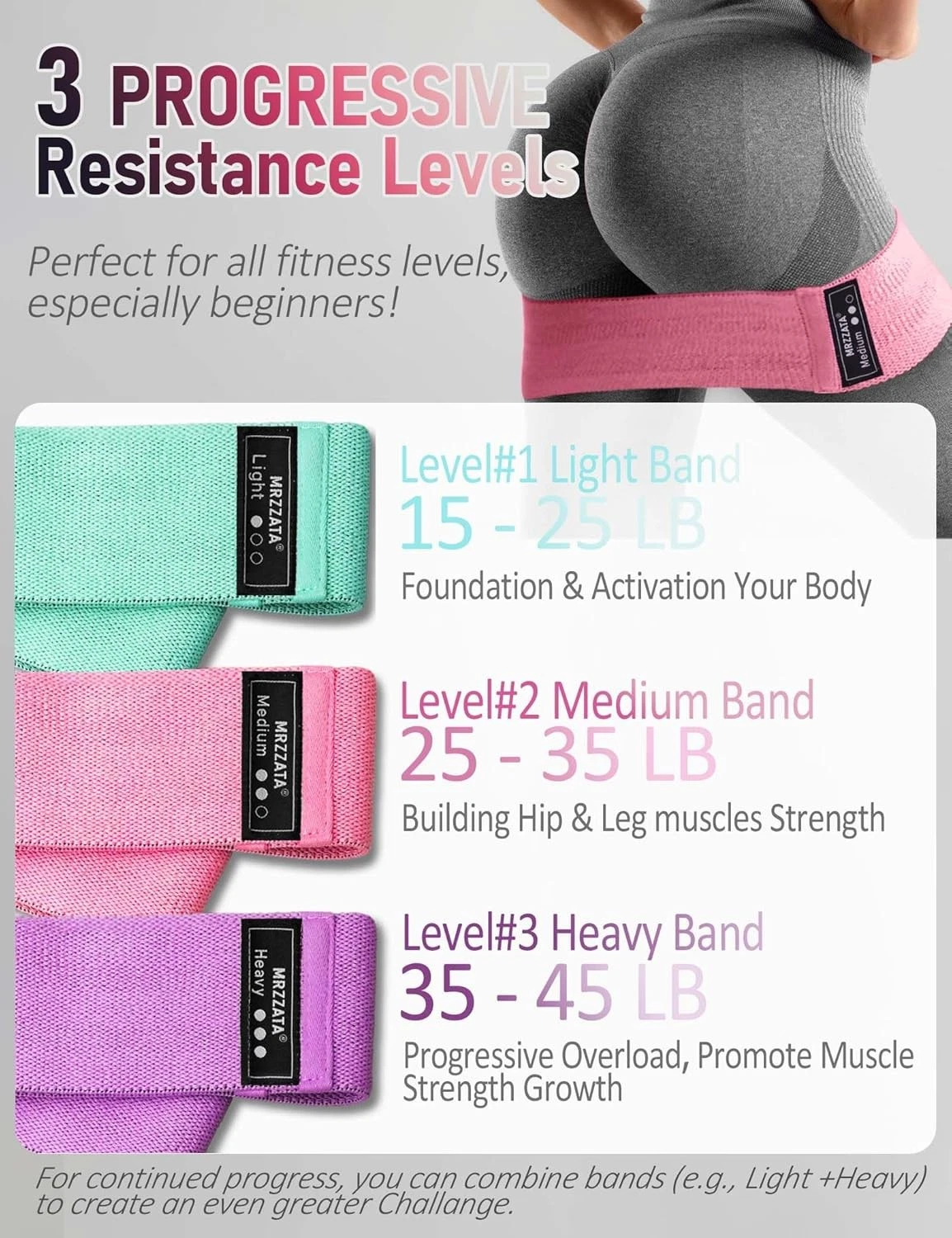 Resistance Exercise Loop Bands