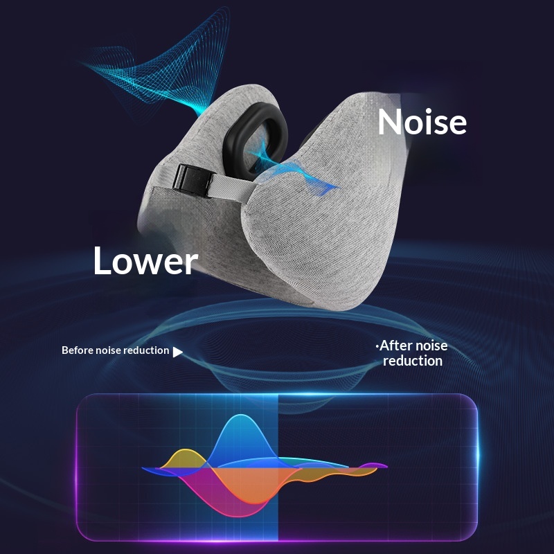 U-shaped Pillow Memory Foam Neck-supporting