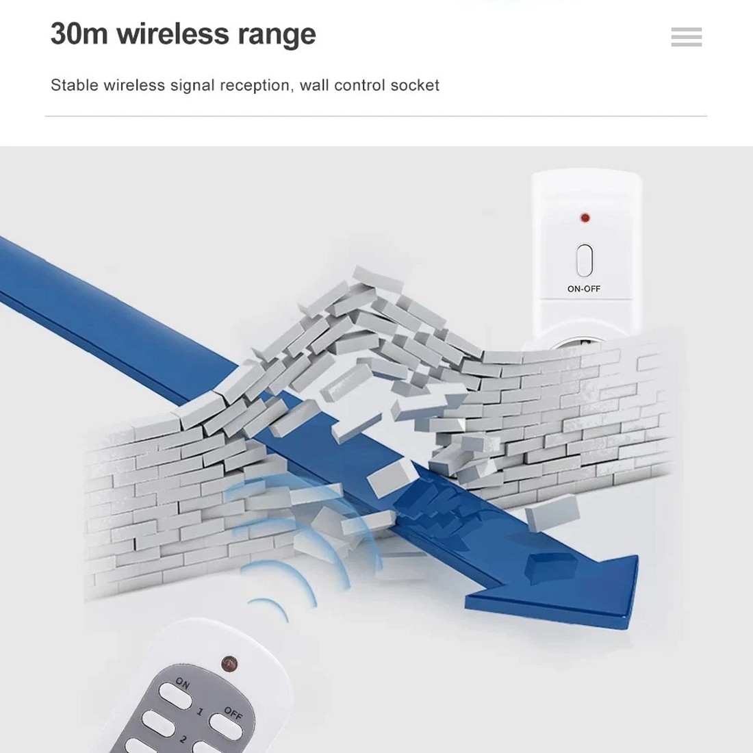 Remote Control Sockets Wireless UK Plug