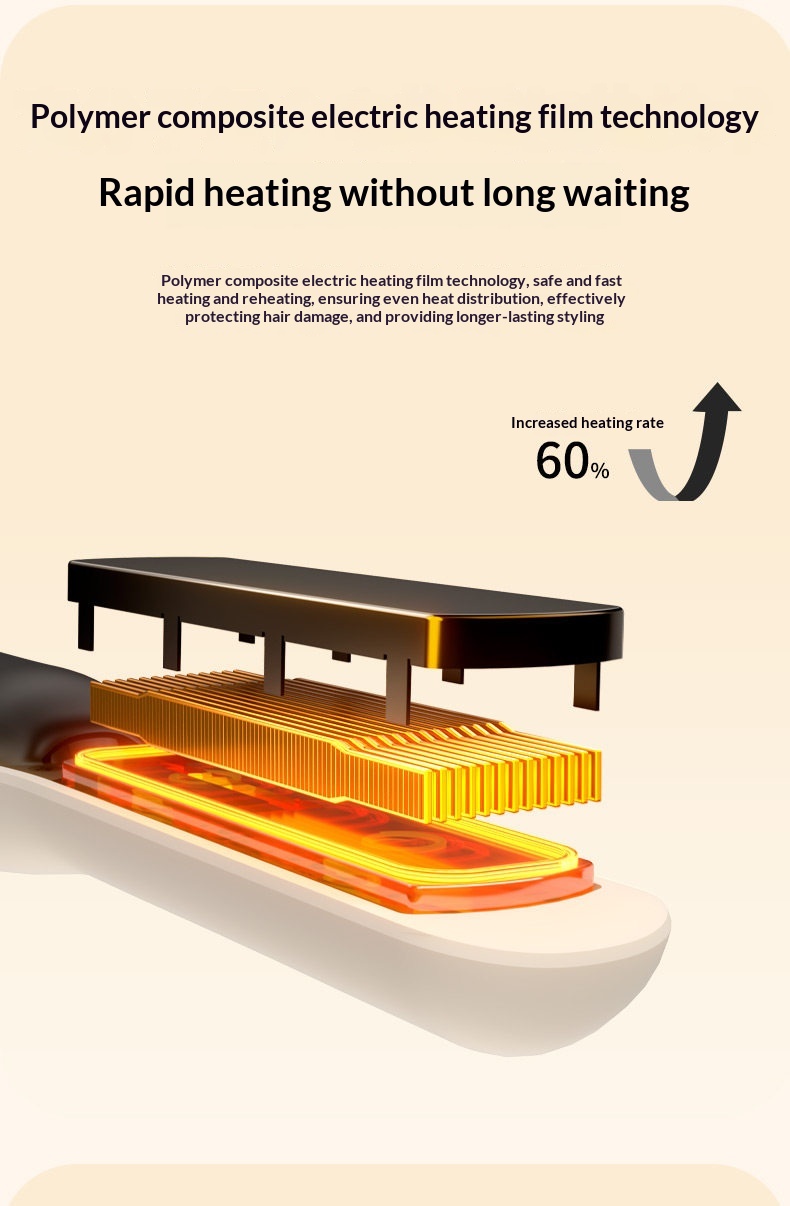 Portable Wireless Hair Straightener
