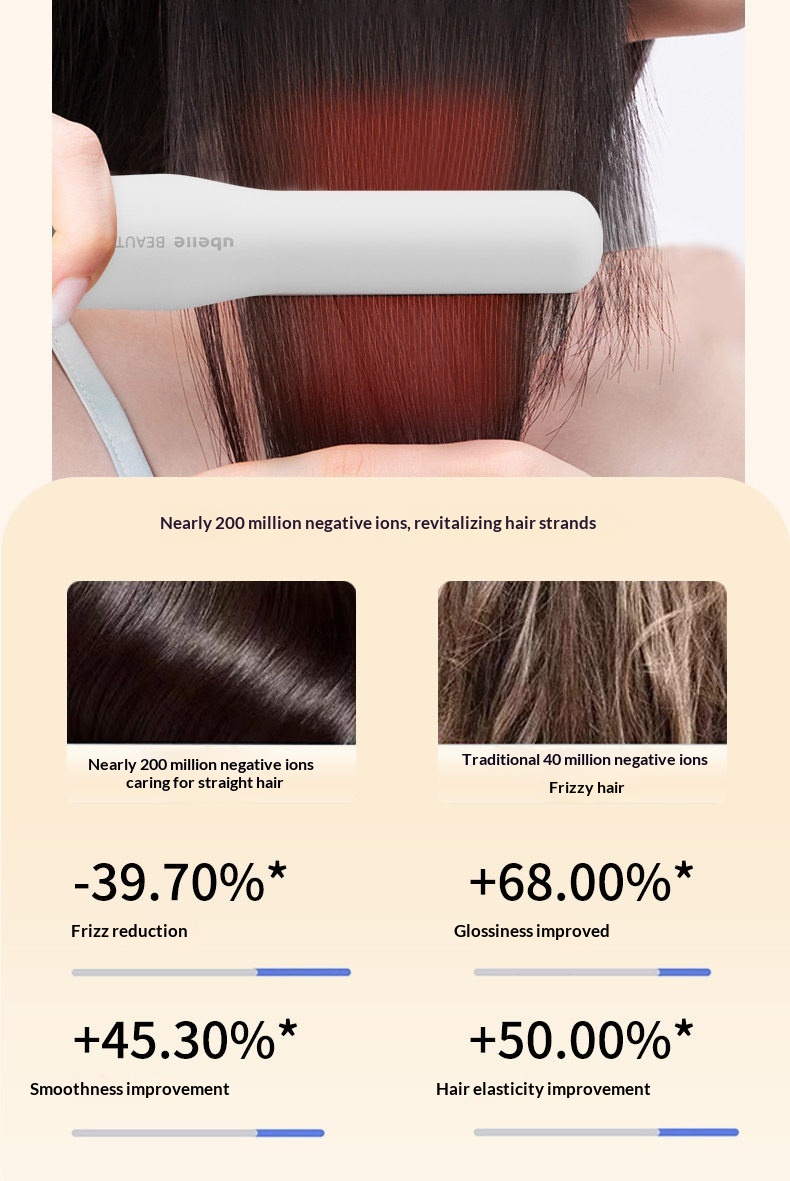 Portable Wireless Hair Straightener