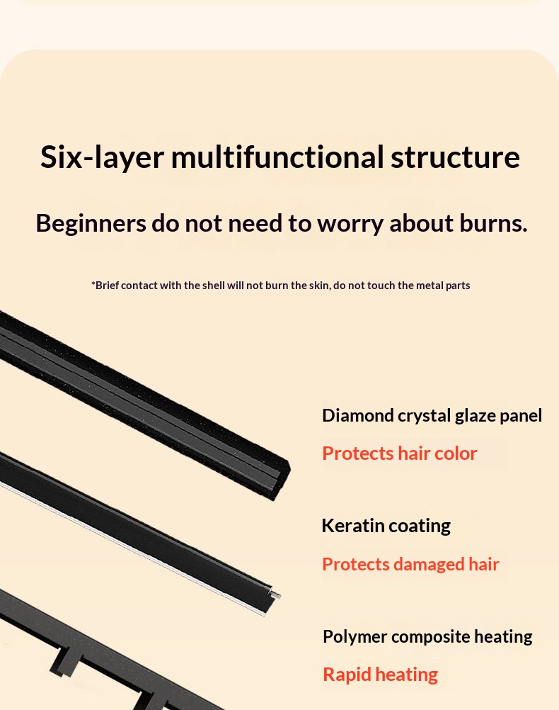 Portable Wireless Hair Straightener