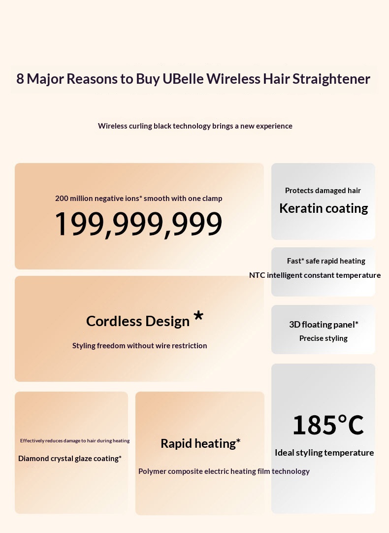 Portable Wireless Hair Straightener