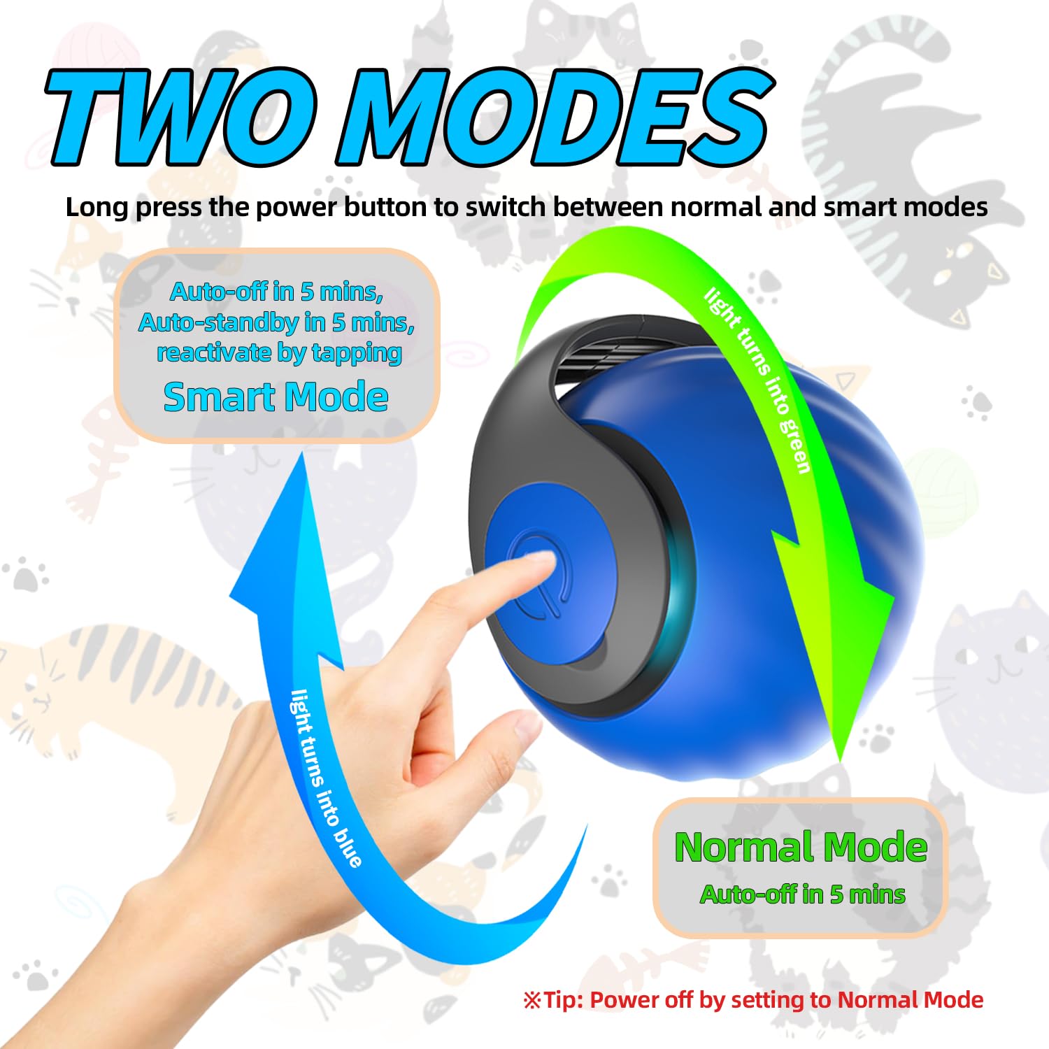 Interactive Cat Toy Ball, Automatic with 2 Speeds