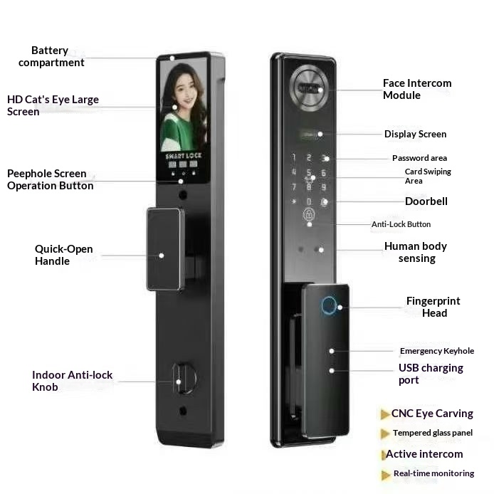Smart Lock Door Camera