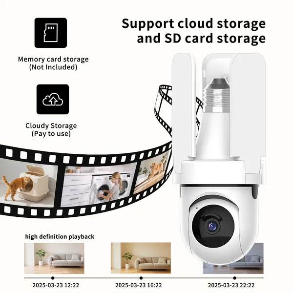 Multi Functional Fan Light Camera