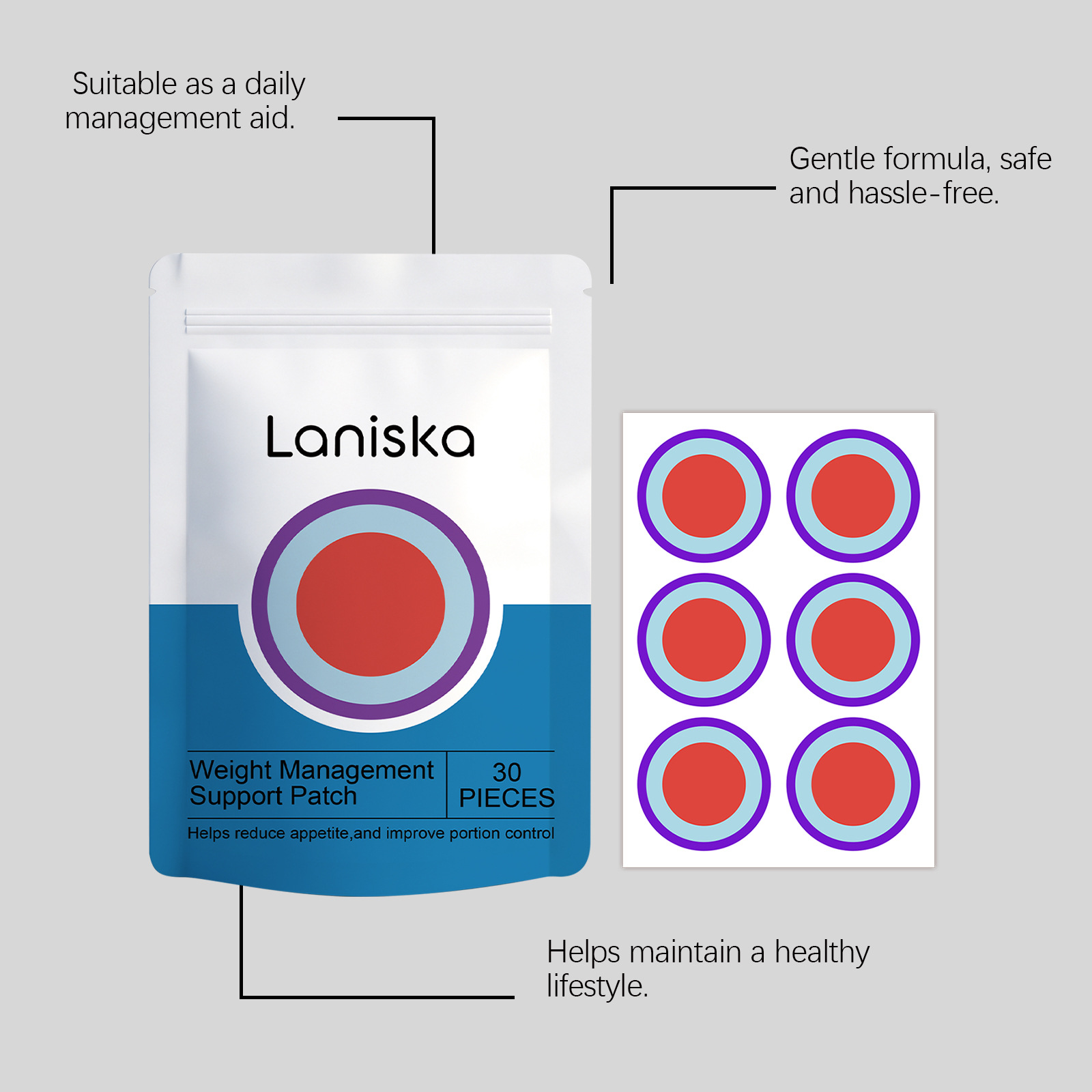 Weight Management Patch