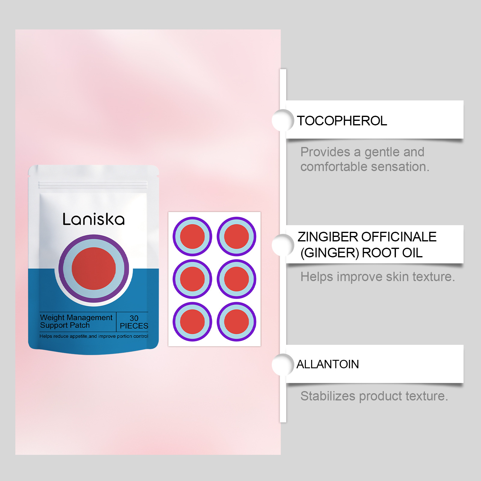 Weight Management Patch