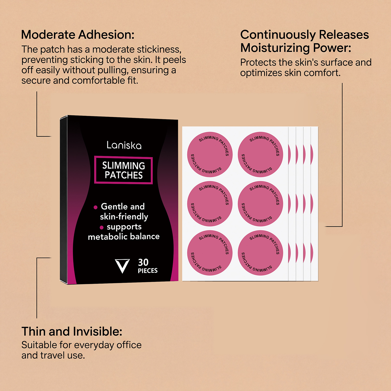 Weight Management Patch