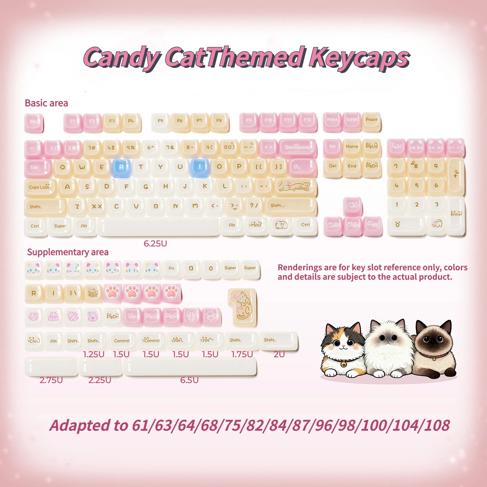 Ragdoll Cat Keyboard Caps