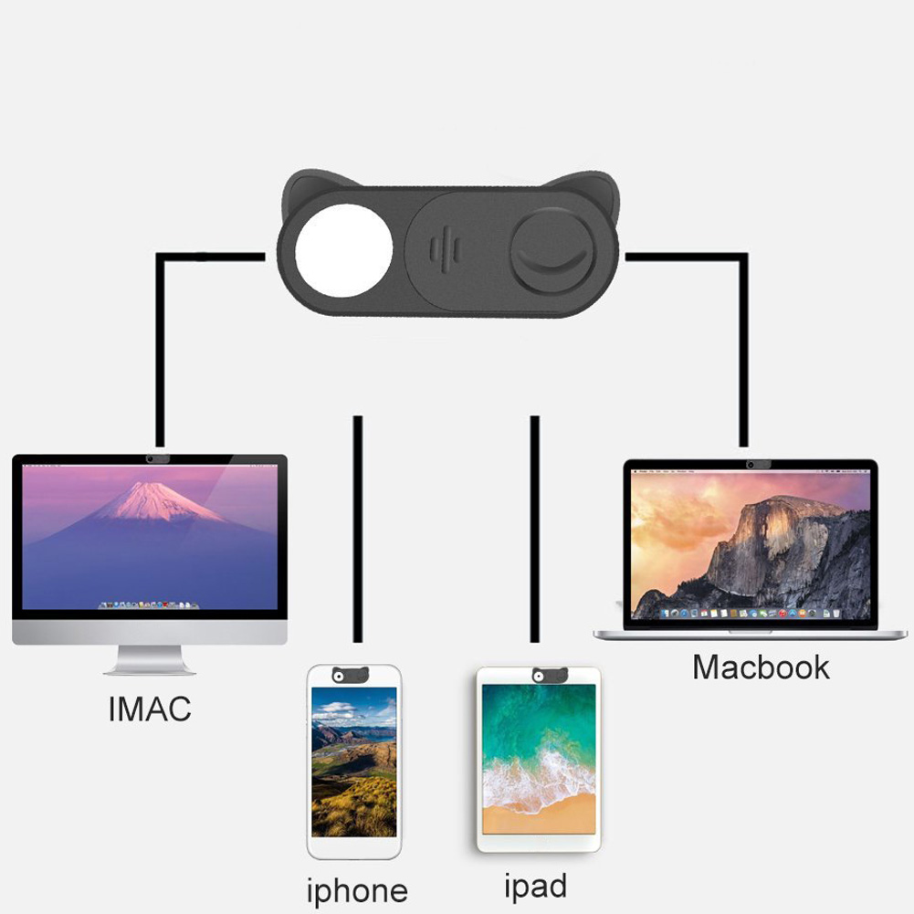 Webcam Privacy Camera Cover