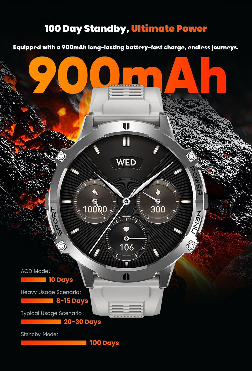 X3 High-Definition Bluetooth Smartwatch