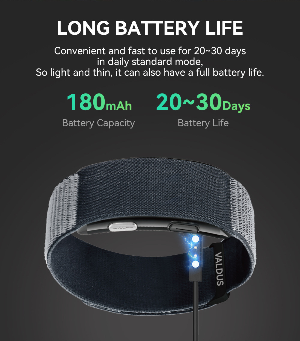 VITRO Smartwatch, Screenless ECG Monitoring