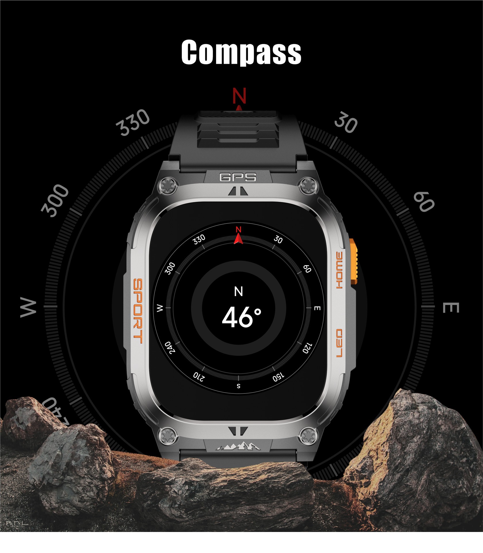 Large-screen Smartwatch