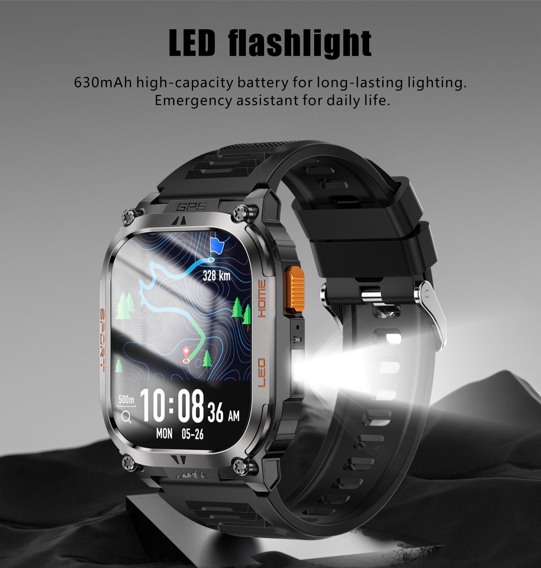 Large-screen Smartwatch