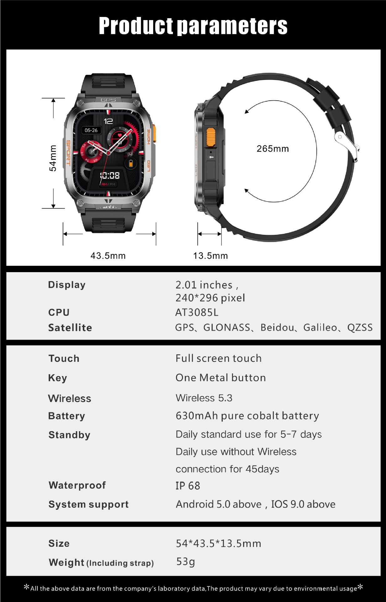 Large-screen Smartwatch